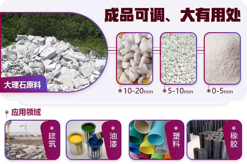 大理石破碎后應(yīng)用廣泛，不愁銷路