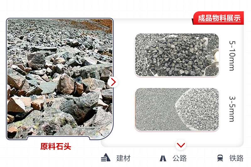 生產(chǎn)成品粒度可控，用途廣泛