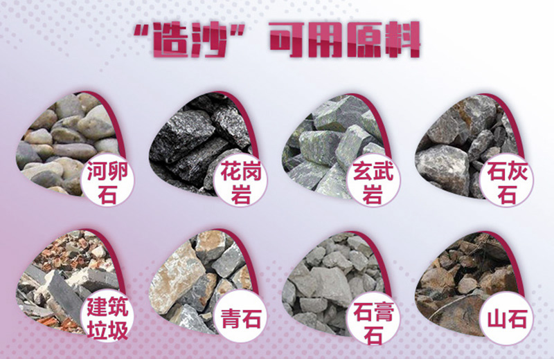 造沙可用原料廣泛，工藝、報價各不相同